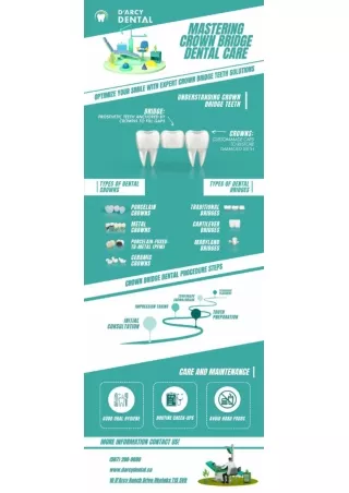 Mastering Crown Bridge Dental Care