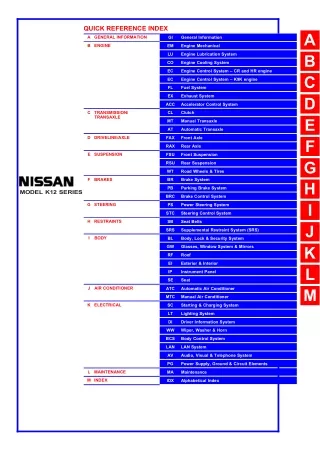 2005 Nissan Micra Service Repair Manual