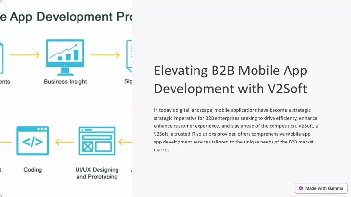 elevating b2b mobile app development with v2soft