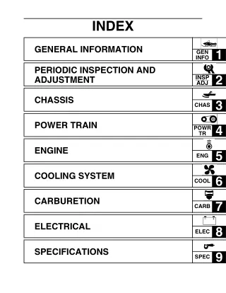 2005 YAMAHA RS90 SNOWMOBILE Service Repair Manual