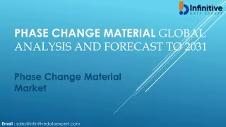 Phase Change Material Market Key Drive and Regional Share, Trends, Competitor An