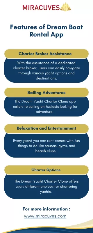 Discover Seamless Adventures with Our Boat Rental App