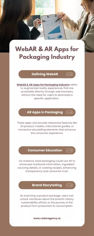WebAR & AR Apps for Packaging Industry