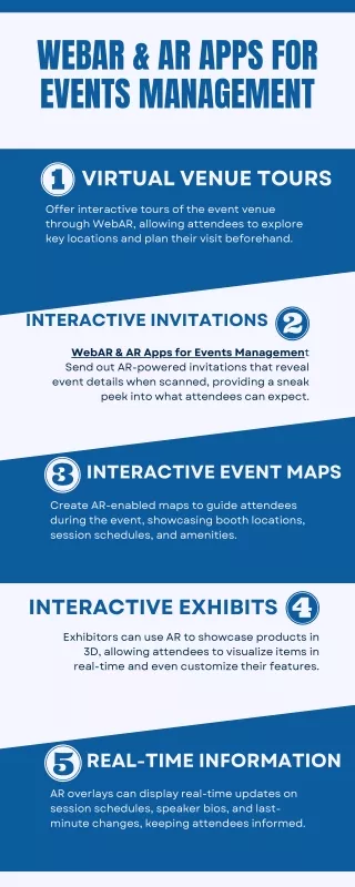 WebAR & AR Apps for Events Management