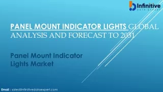 Panel Mount Indicator Lights Market Growth Opportunities And Forecast Analysis 2