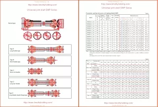 Universal joint shaft SWP Series