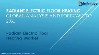 Radiant Electric Floor Heating Market Size 2024, Segmented by Applications and G