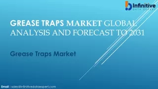 Trending Grease Traps Key Drive and Regional Share, Trends, Competitor Analysis