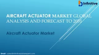 Aircraft Actuator Market Regional Growth, Growing Demand, Competition, Investmen