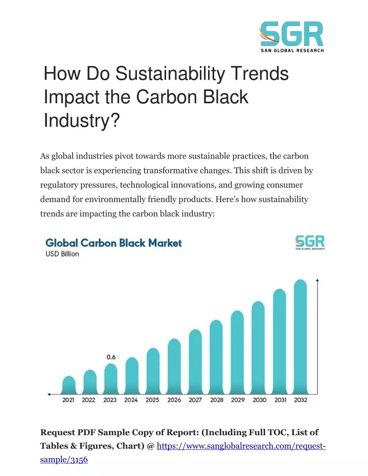 how do sustainability trends impact the carbon