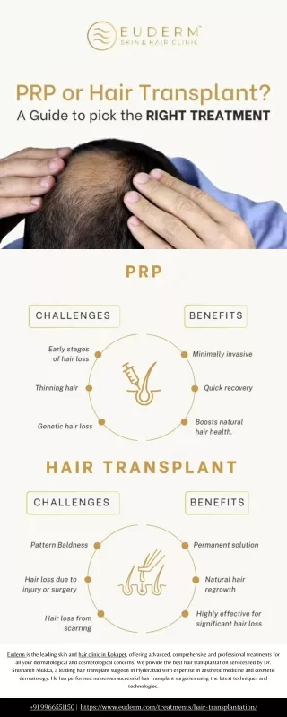 PRP or Hair Transplantation? A Guide to pick the Right Treatment