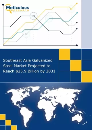 Southeast Asia Galvanized Steel Market Projected to Reach $25.9 Billion by 2031