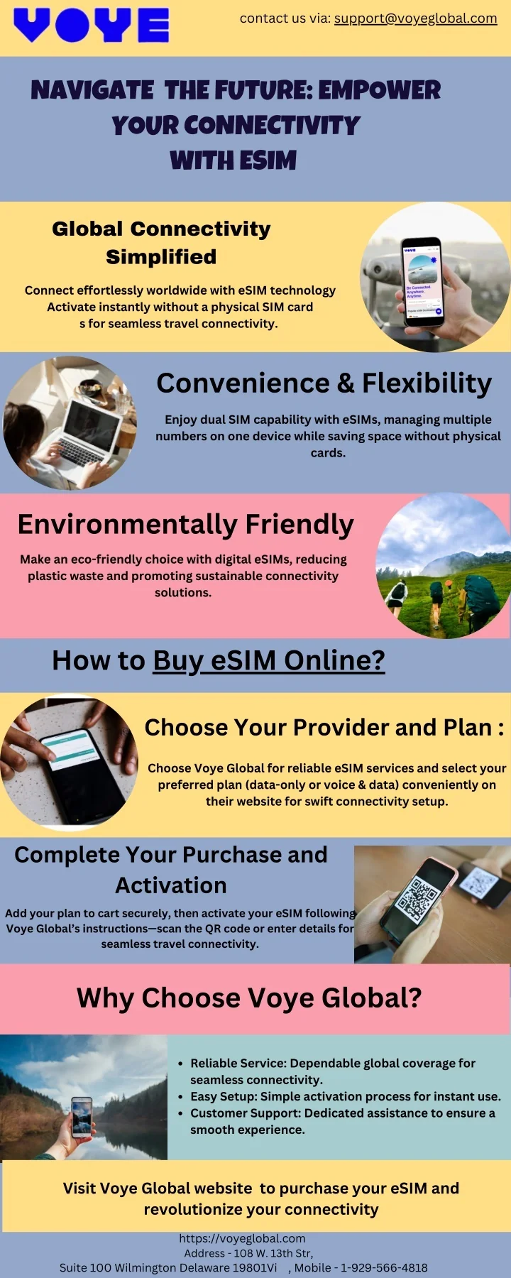 PPT Transform Your Connectivity ESIM Essentials And Online Purchase 