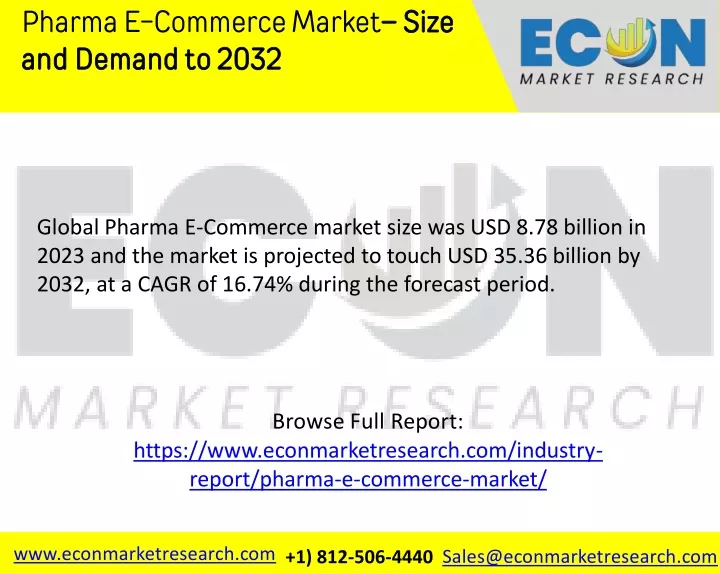 PPT - Pharma E-Commerce Market PowerPoint Presentation, free download ...