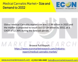 Medical Cannabis Market
