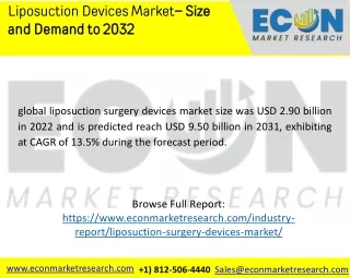 Liposuction Devices Market