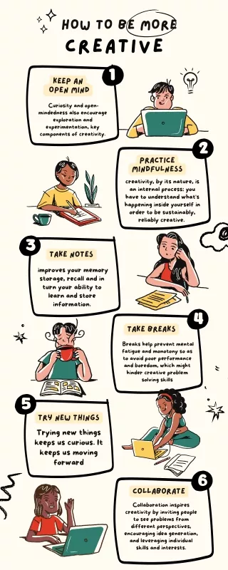 how to be more creative