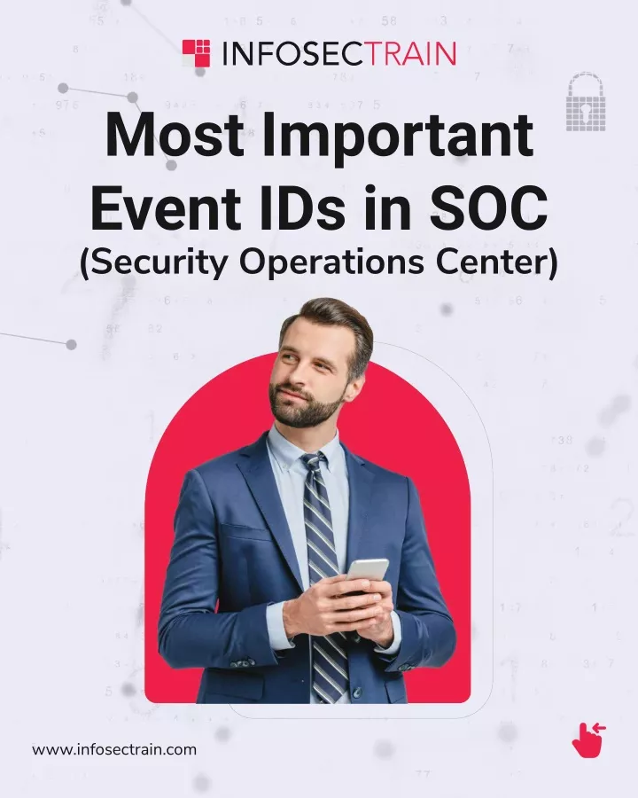 most important event ids in soc security