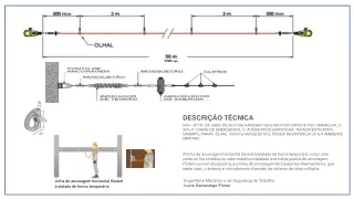 descri o t cnica