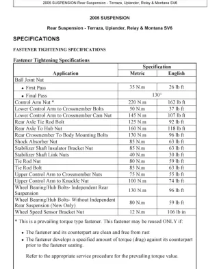 2008 Chevrolet Uplander Service Repair Manual