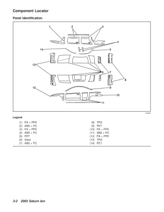 2008 GMC ACADIA Service Repair Manual