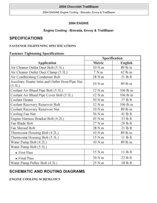 2008 GMC ENVOY Service Repair Manual