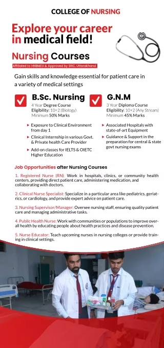 Best Paramedical College In Haldwani - MIET Kumaon
