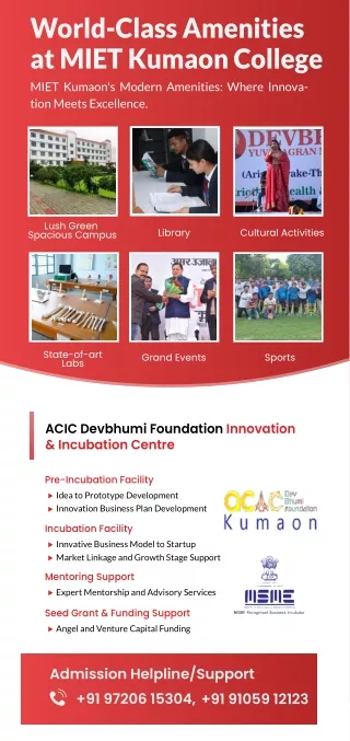 Best College In Haldwani - MIET Kumaon