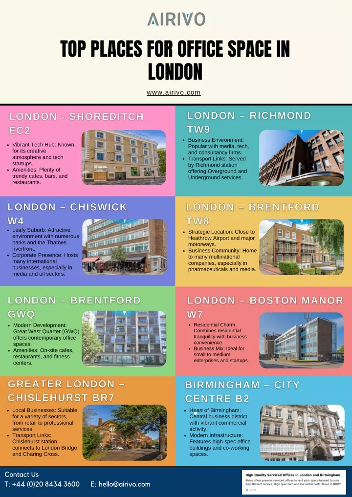 top places for office space in london www airivo