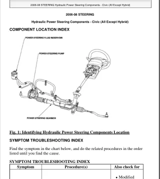 2008 Honda Civic Service Repair Manual