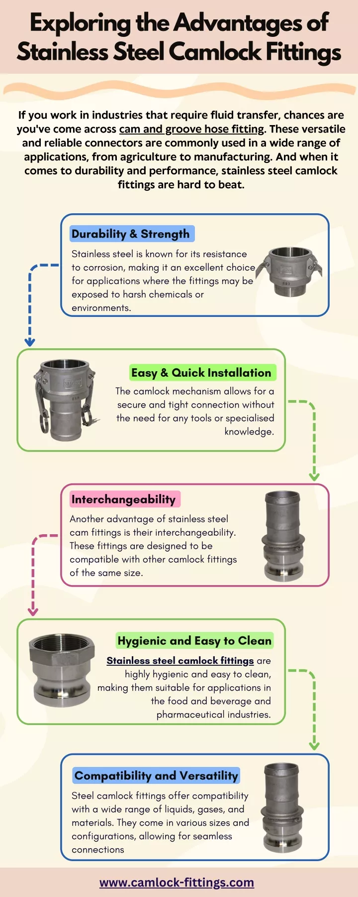 exploring the advantages of stainless steel