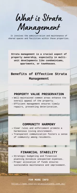 What is Strata Management in Sydney and Why It Is Important?