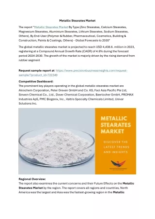 Metallic Stearates Market Outlook, Growth Drivers 2024