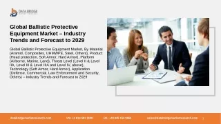 Global Ballistic Protective Equipment Market