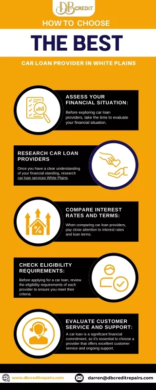 How to Choose the Best Car Loan Provider in White Plains