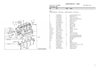 Deutz Fahr agrofarm 85 g Tractor Parts Catalogue Manual Instant Download (SN 50001 and up)