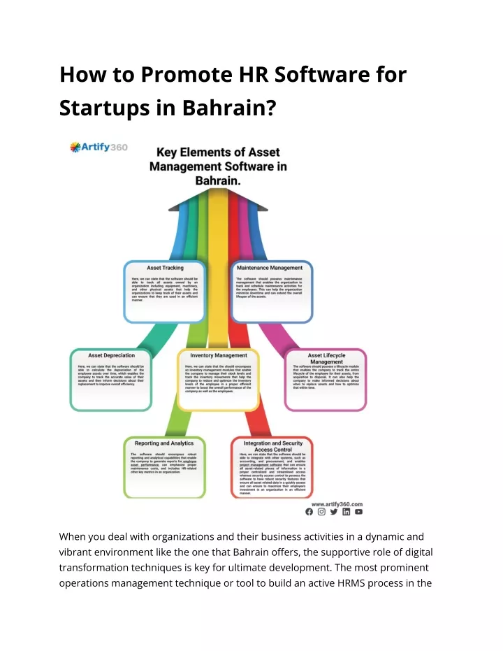 how to promote hr software for startups in bahrain
