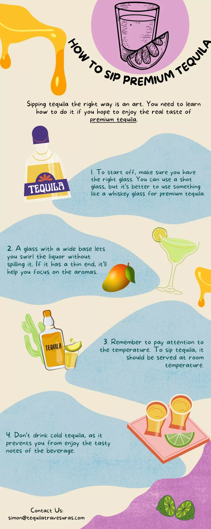 PPT - How to Sip Premium Tequila PowerPoint Presentation, free download ...