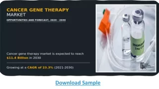 Cancer Gene Therapy Market Guide