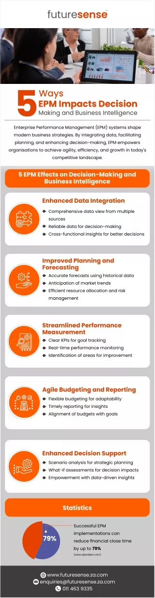 5 Ways EPM Impacts Decision-Making and Business Intelligence