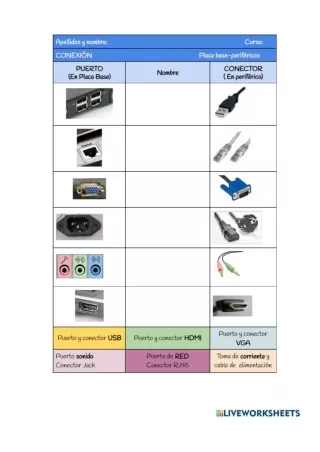 PRACTICA DE CONEXIONES DE UNA PC- 2DA CLASE