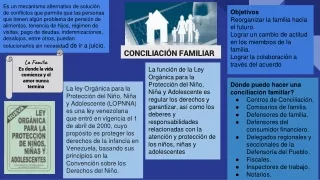 Cociliacion familiar