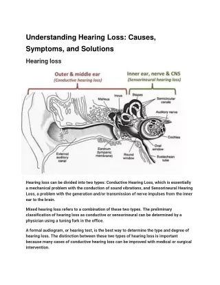 understanding hearing loss causes symptoms