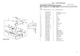 Deutz Fahr 5120 c Tractor Parts Catalogue Manual Instant Download (SN zkdy560200td10001 and up)