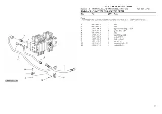 Deutz Fahr 5120 Tractor Parts Catalogue Manual Instant Download (SN zkdy7602w0td10001 and up)