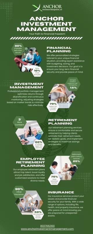 anchor investment management your path