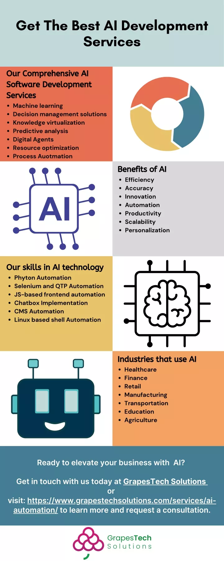 get the best ai development services