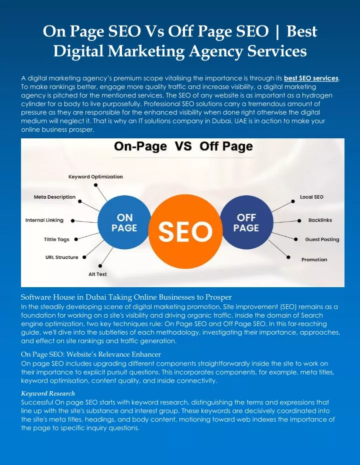 on page seo vs off page seo best digital