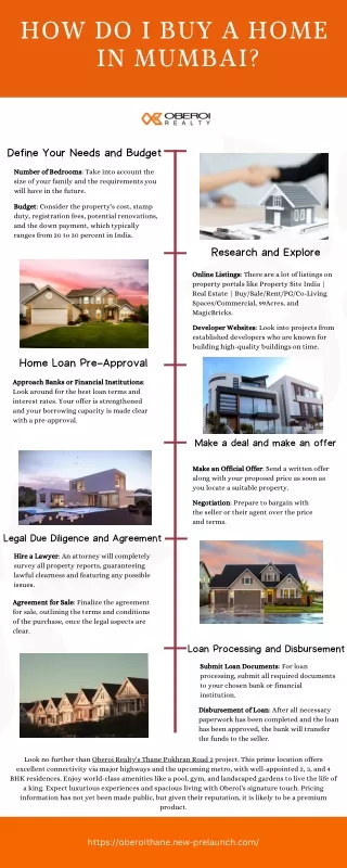 How do I buy a home in Mumbai