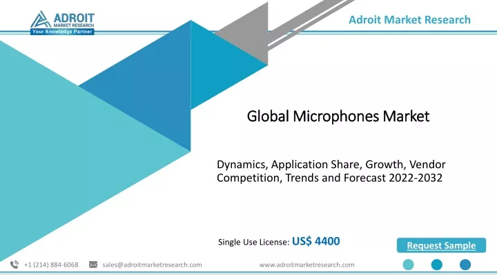 global microphones market